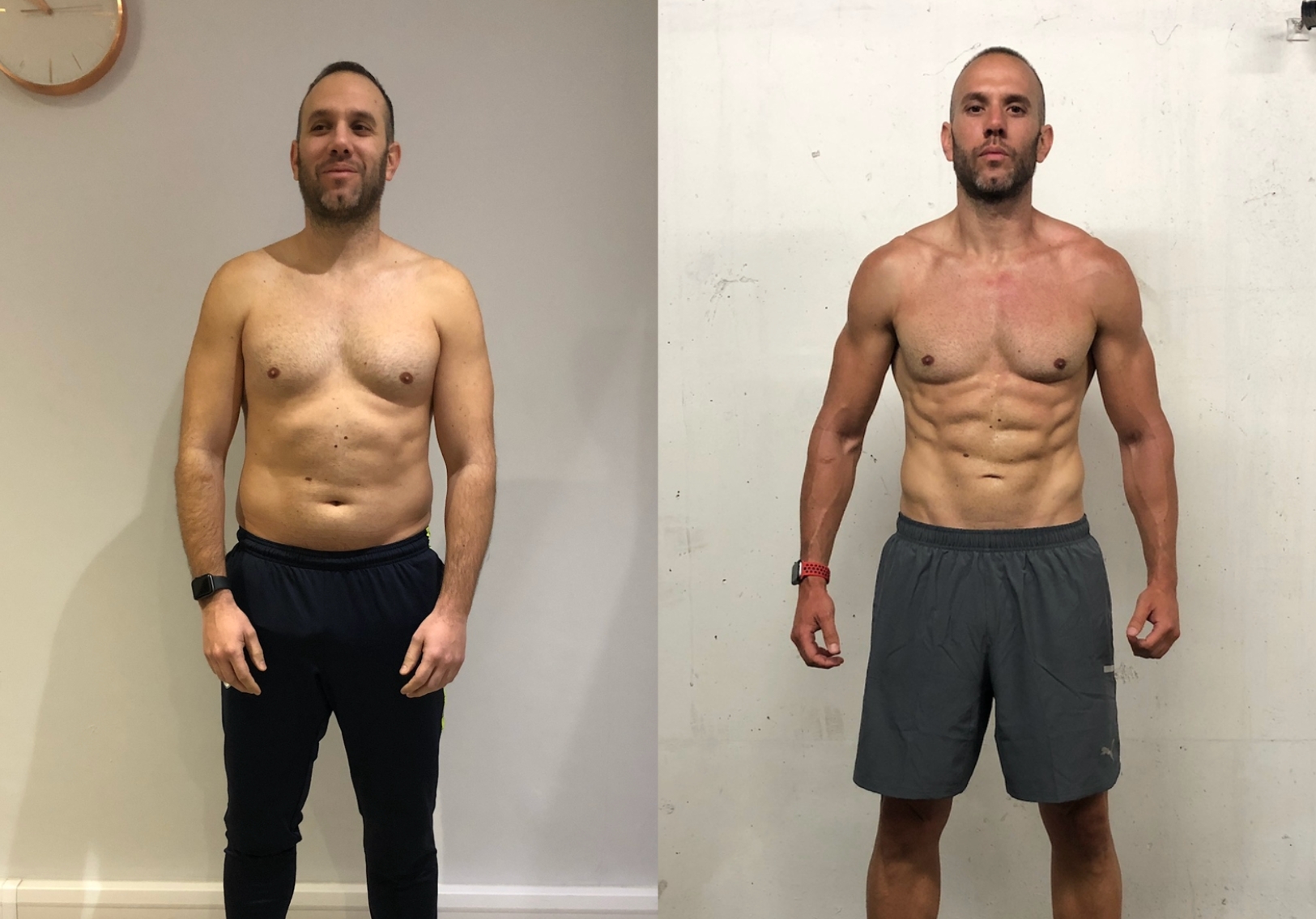 Ruben Dominguez 12-Week Transformation